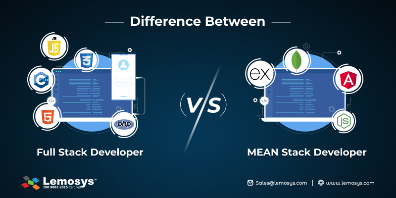 17 Reasons To Choose PHP For Website Development | Lemosys